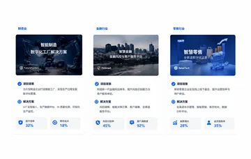 案例模块封面