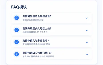 FAQ模块封面